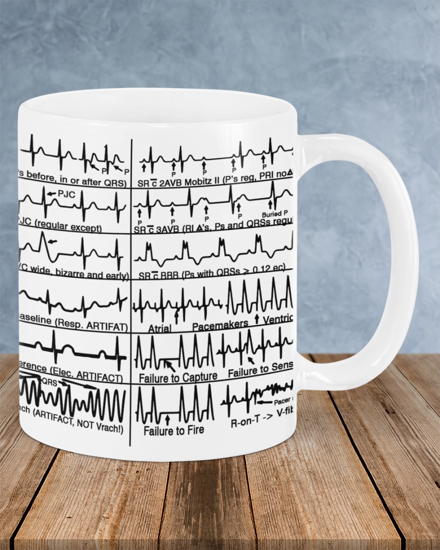 Cardiologist Rate Mug 1