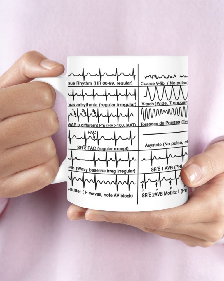 Cardiologist Rate Mug 3