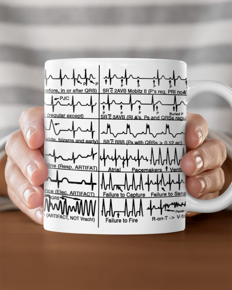 Cardiologist Rate Mug 4