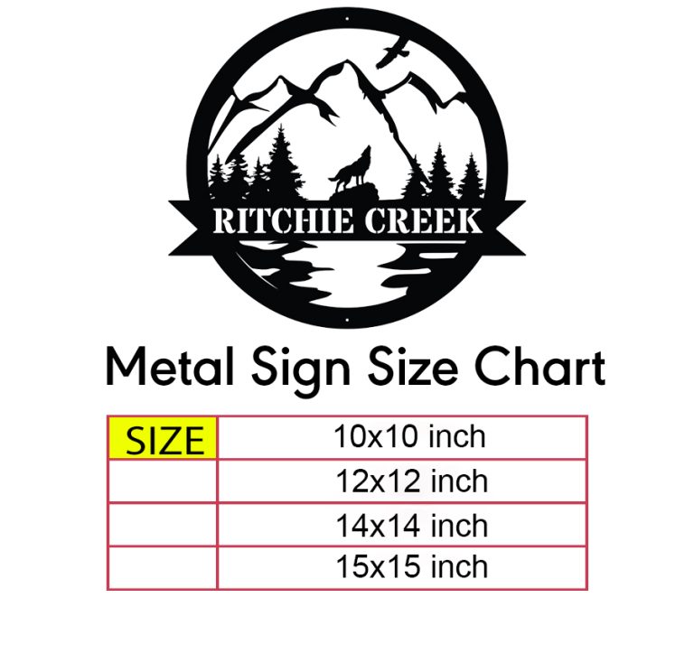 metal sign size chart