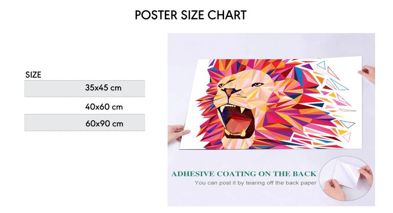 Poster Size chart