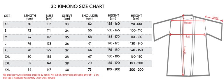 3D Kimono Size Chart